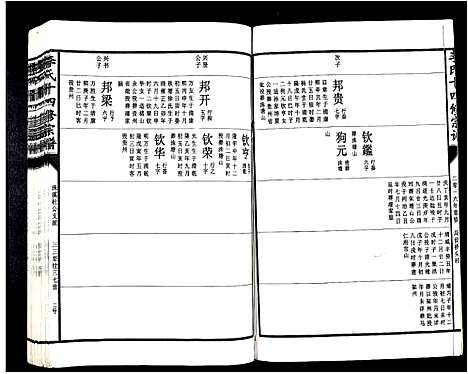 [下载][李氏十四修宗谱_不分卷]江西.李氏十四修家谱_十七.pdf