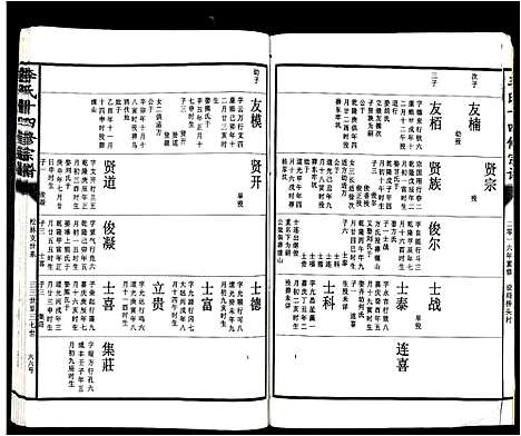 [下载][李氏十四修宗谱_不分卷]江西.李氏十四修家谱_十九.pdf