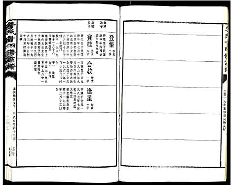 [下载][李氏十四修宗谱_不分卷]江西.李氏十四修家谱_二十一.pdf