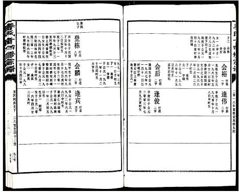 [下载][李氏十四修宗谱_不分卷]江西.李氏十四修家谱_二十一.pdf