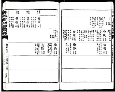 [下载][李氏十四修宗谱_不分卷]江西.李氏十四修家谱_二十一.pdf