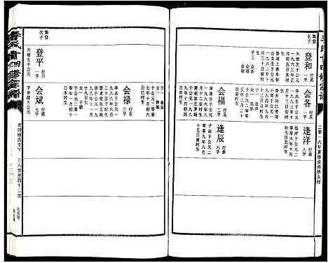 [下载][李氏十四修宗谱_不分卷]江西.李氏十四修家谱_二十一.pdf