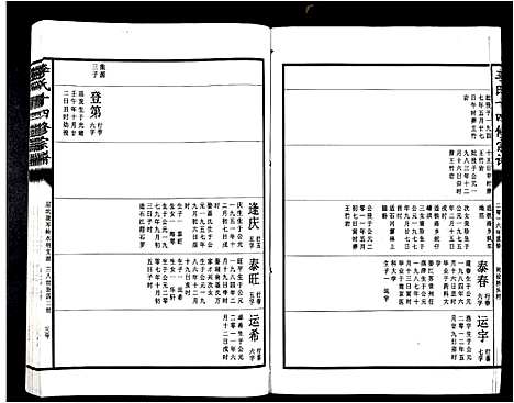 [下载][李氏十四修宗谱_不分卷]江西.李氏十四修家谱_二十二.pdf