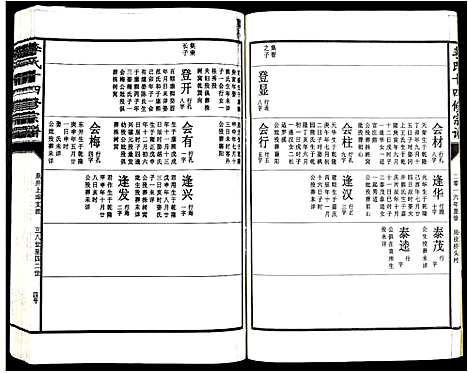 [下载][李氏十四修宗谱_不分卷]江西.李氏十四修家谱_二十三.pdf