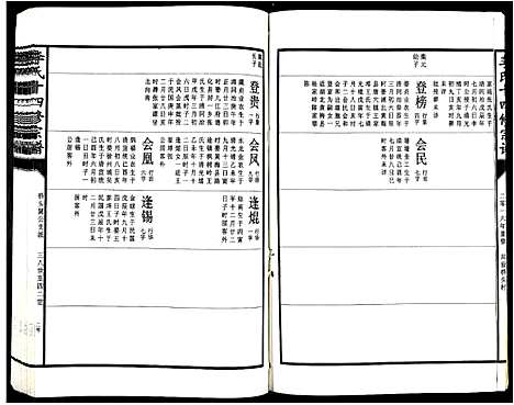 [下载][李氏十四修宗谱_不分卷]江西.李氏十四修家谱_二十五.pdf