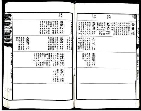 [下载][李氏十四修宗谱_不分卷]江西.李氏十四修家谱_二十五.pdf