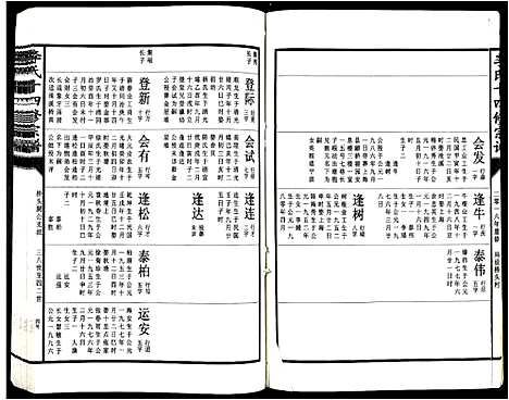 [下载][李氏十四修宗谱_不分卷]江西.李氏十四修家谱_二十五.pdf