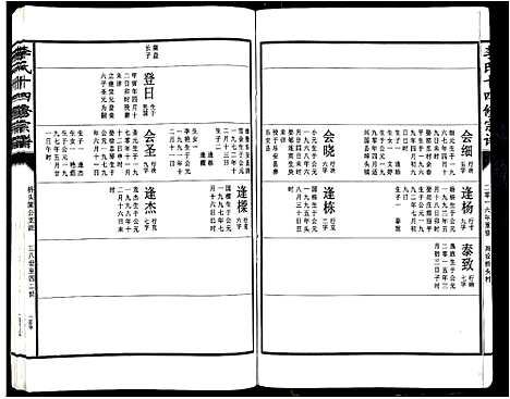 [下载][李氏十四修宗谱_不分卷]江西.李氏十四修家谱_二十八.pdf