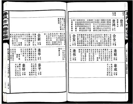 [下载][李氏十四修宗谱_不分卷]江西.李氏十四修家谱_二十八.pdf