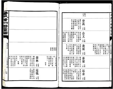 [下载][李氏十四修宗谱_不分卷]江西.李氏十四修家谱_二十九.pdf