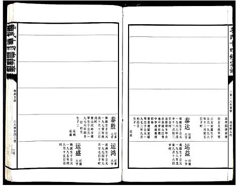 [下载][李氏十四修宗谱_不分卷]江西.李氏十四修家谱_二十九.pdf