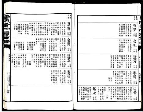 [下载][李氏十四修宗谱_不分卷]江西.李氏十四修家谱_二十九.pdf