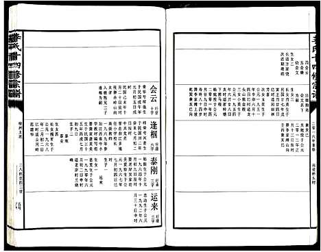 [下载][李氏十四修宗谱_不分卷]江西.李氏十四修家谱_二十九.pdf