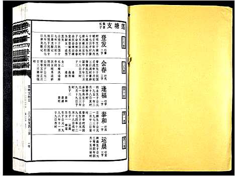 [下载][李氏十四修宗谱_不分卷]江西.李氏十四修家谱_三十.pdf