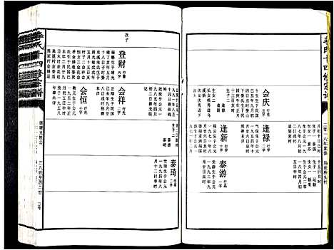 [下载][李氏十四修宗谱_不分卷]江西.李氏十四修家谱_三十.pdf