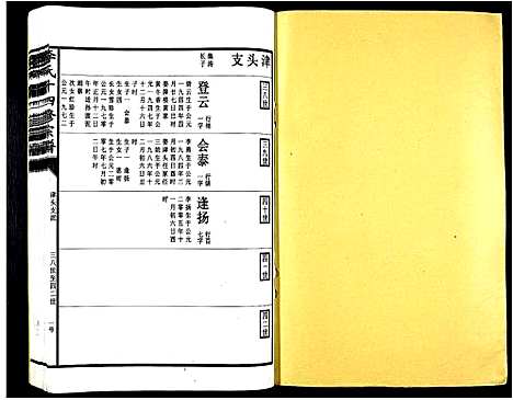 [下载][李氏十四修宗谱_不分卷]江西.李氏十四修家谱_三十二.pdf