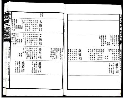 [下载][李氏十四修宗谱_不分卷]江西.李氏十四修家谱_三十三.pdf