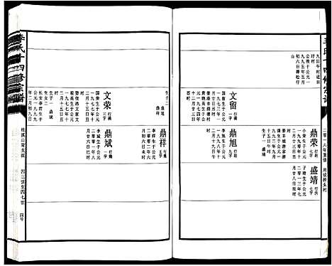 [下载][李氏十四修宗谱_不分卷]江西.李氏十四修家谱_三十三.pdf