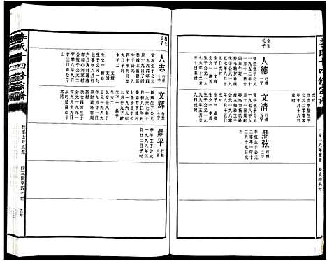 [下载][李氏十四修宗谱_不分卷]江西.李氏十四修家谱_三十三.pdf