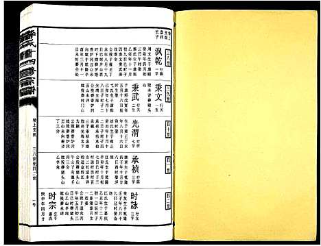 [下载][李氏十四修宗谱_不分卷]江西.李氏十四修家谱_三十四.pdf