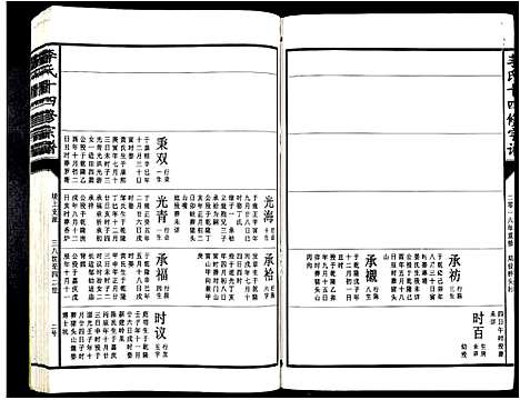 [下载][李氏十四修宗谱_不分卷]江西.李氏十四修家谱_三十四.pdf