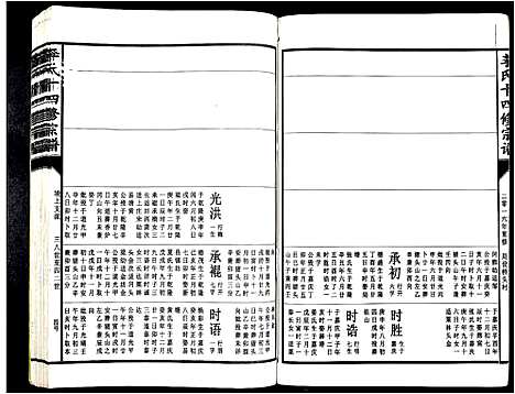 [下载][李氏十四修宗谱_不分卷]江西.李氏十四修家谱_三十四.pdf