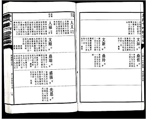 [下载][李氏十四修宗谱_不分卷]江西.李氏十四修家谱_三十五.pdf