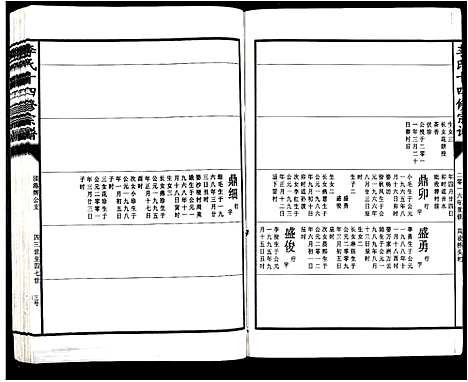 [下载][李氏十四修宗谱_不分卷]江西.李氏十四修家谱_三十五.pdf