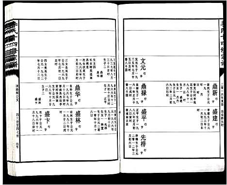 [下载][李氏十四修宗谱_不分卷]江西.李氏十四修家谱_三十五.pdf