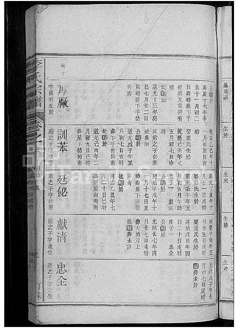 [下载][李氏宗谱_4卷首1卷]江西.李氏家谱_二.pdf