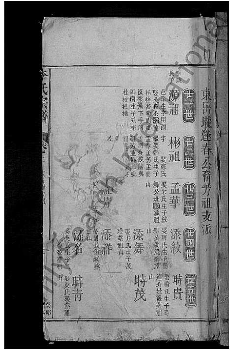 [下载][李氏宗谱_4卷首1卷]江西.李氏家谱_二.pdf