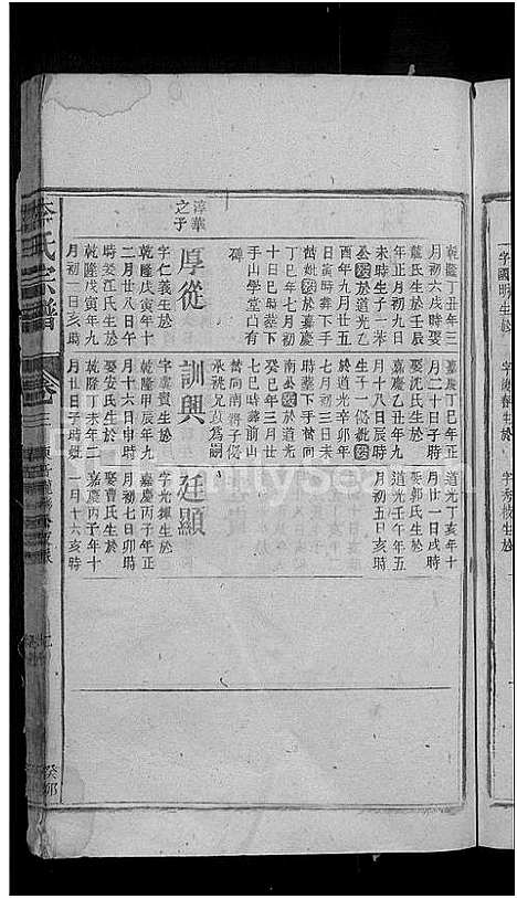 [下载][李氏宗谱_4卷首1卷]江西.李氏家谱_三.pdf