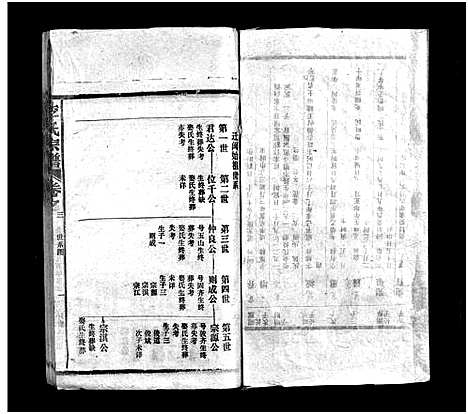 [下载][李氏宗谱_5卷_含首1卷]江西.李氏家谱_三.pdf