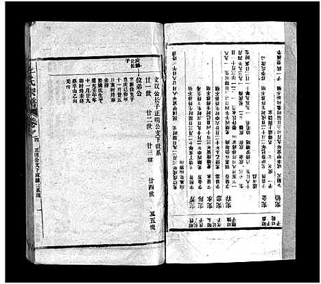 [下载][李氏宗谱_5卷_含首1卷]江西.李氏家谱_四.pdf