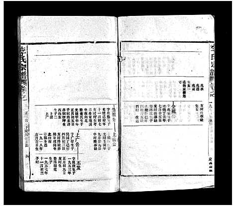 [下载][李氏宗谱_5卷_含首1卷]江西.李氏家谱_四.pdf