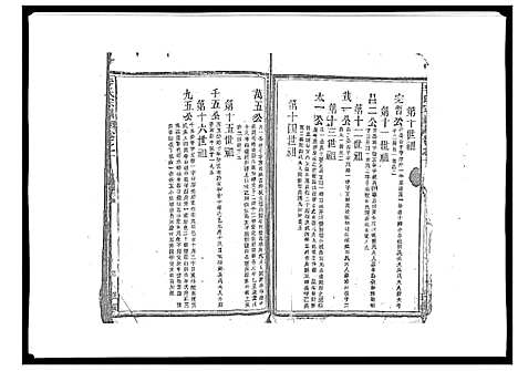 [下载][李氏宗谱_9卷首1卷]江西.李氏家谱_二.pdf