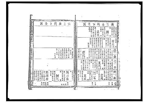 [下载][李氏宗谱_9卷首1卷]江西.李氏家谱_二.pdf