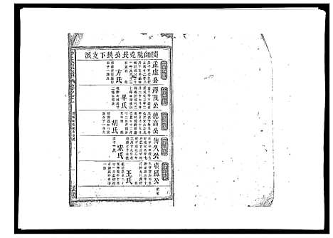 [下载][李氏宗谱_9卷首1卷]江西.李氏家谱_三.pdf