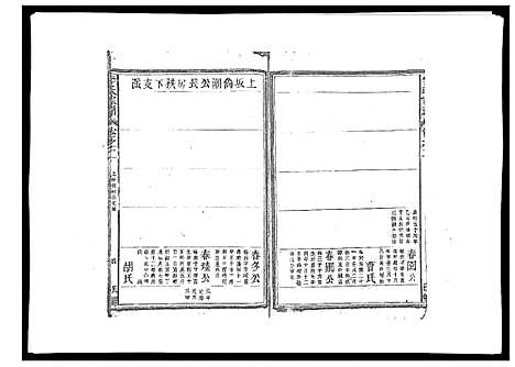 [下载][李氏宗谱_9卷首1卷]江西.李氏家谱_三.pdf