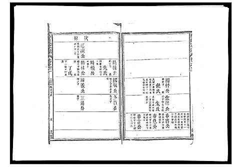 [下载][李氏宗谱_9卷首1卷]江西.李氏家谱_三.pdf