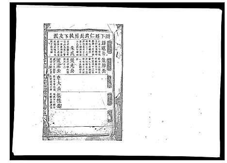 [下载][李氏宗谱_9卷首1卷]江西.李氏家谱_四.pdf