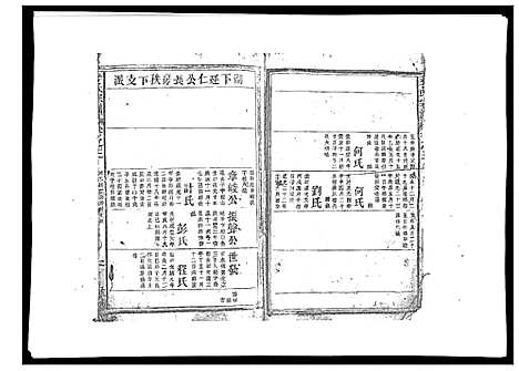 [下载][李氏宗谱_9卷首1卷]江西.李氏家谱_四.pdf