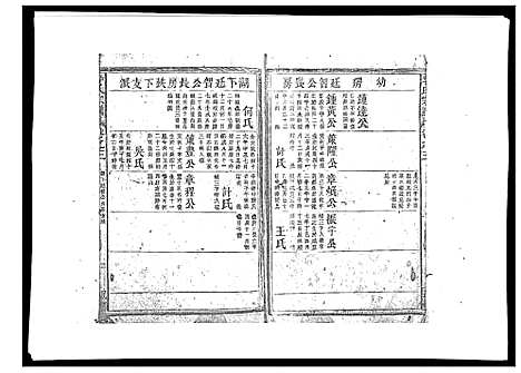 [下载][李氏宗谱_9卷首1卷]江西.李氏家谱_四.pdf