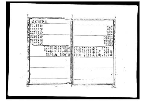 [下载][李氏宗谱_9卷首1卷]江西.李氏家谱_四.pdf