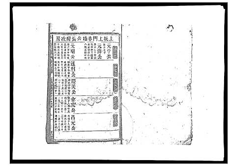 [下载][李氏宗谱_9卷首1卷]江西.李氏家谱_五.pdf