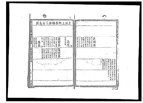 [下载][李氏宗谱_9卷首1卷]江西.李氏家谱_五.pdf