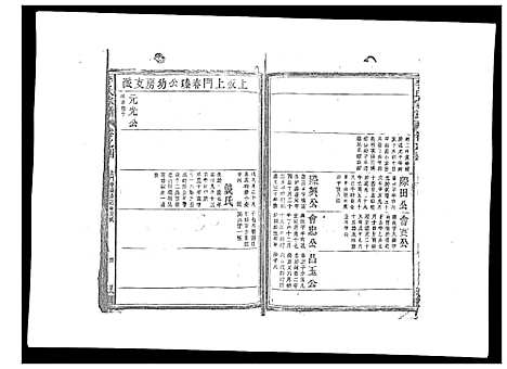 [下载][李氏宗谱_9卷首1卷]江西.李氏家谱_五.pdf