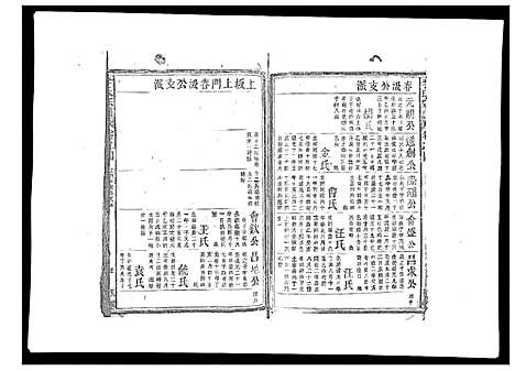 [下载][李氏宗谱_9卷首1卷]江西.李氏家谱_五.pdf