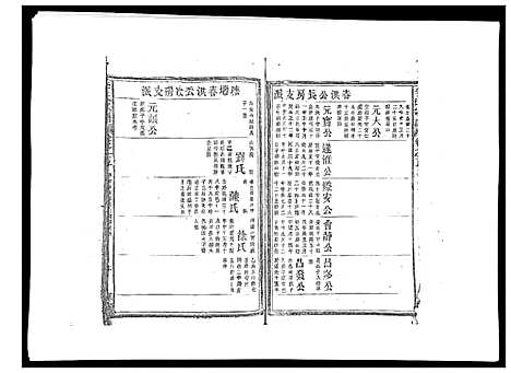 [下载][李氏宗谱_9卷首1卷]江西.李氏家谱_六.pdf