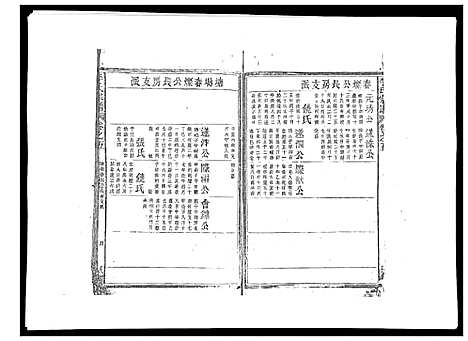 [下载][李氏宗谱_9卷首1卷]江西.李氏家谱_六.pdf